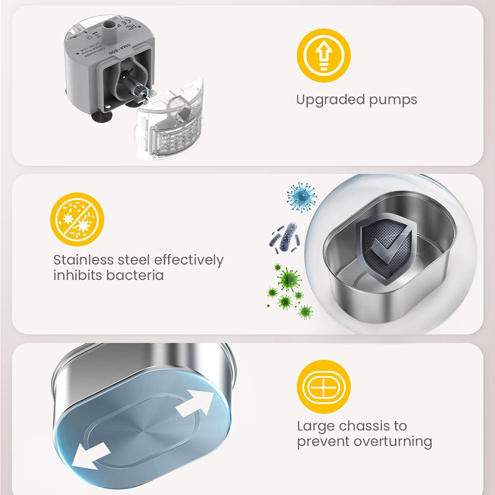 Catsco : cat water fountain