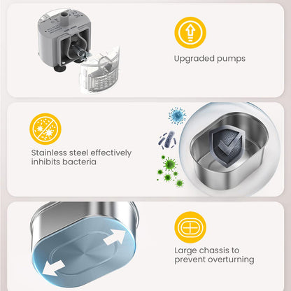 Catsco : cat water fountain